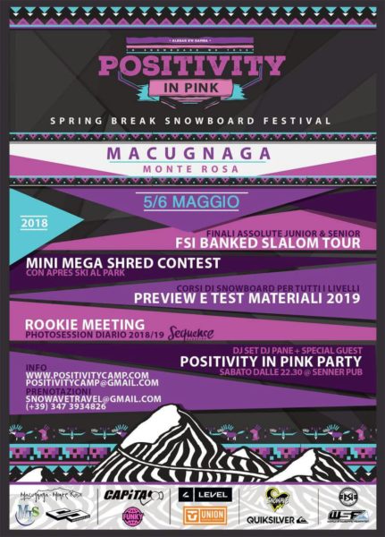 Positivity Fest